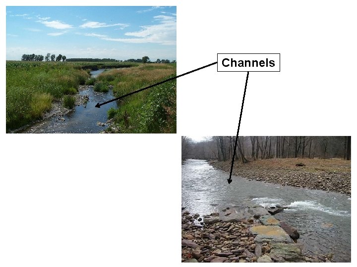 Channels 
