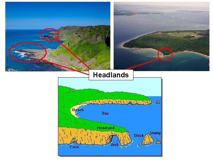 Headlands 
