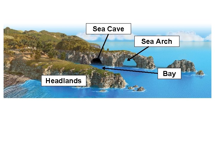 Sea Cave Sea Arch Headlands Bay 