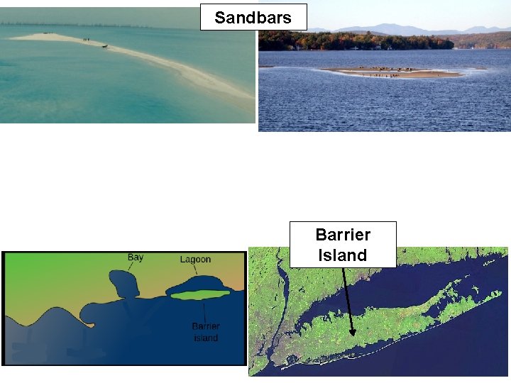 Sandbars Barrier Island 