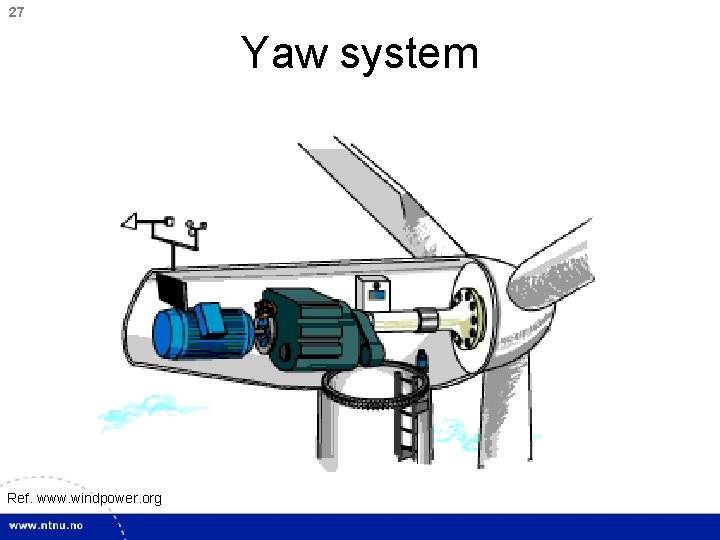 27 Yaw system Ref. www. windpower. org 