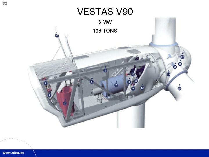 32 VESTAS V 90 3 MW 108 TONS 