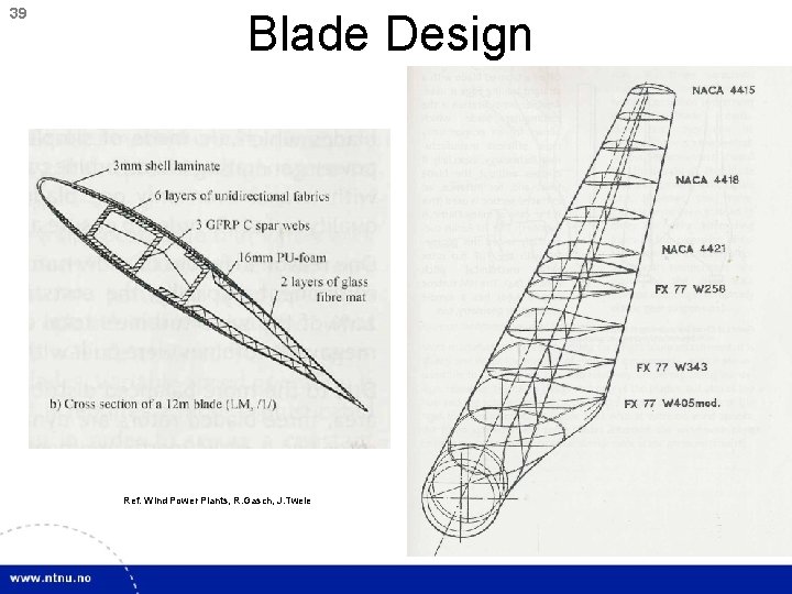 39 Blade Design Ref. Wind Power Plants, R. Gasch, J. Twele 
