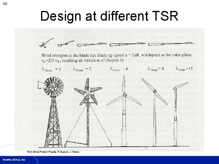 40 Design at different TSR Ref. Wind Power Plants, R. Gasch, J. Twele 