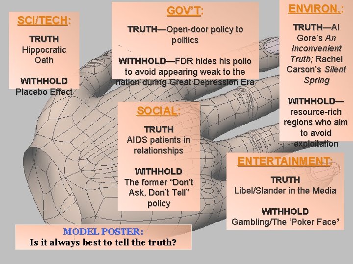 SCI/TECH: TRUTH Hippocratic Oath WITHHOLD Placebo Effect GOV’T: ENVIRON. : TRUTH—Open-door policy to politics