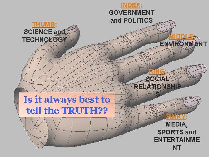 THUMB: SCIENCE and TECHNOLOGY INDEX: GOVERNMENT and POLITICS Is it always best to tell