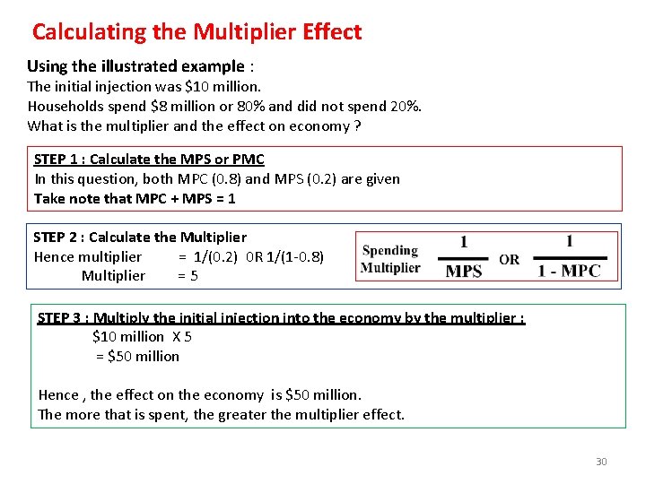 Calculating the Multiplier Effect Using the illustrated example : The initial injection was $10