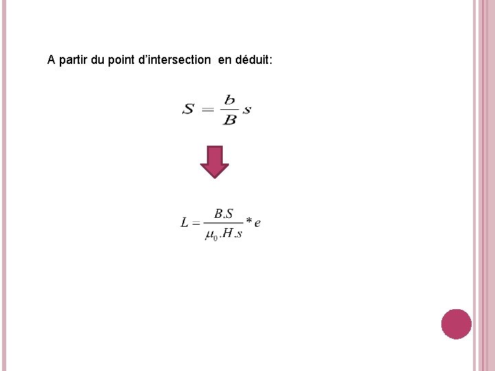 A partir du point d’intersection en déduit: 