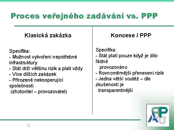 Proces veřejného zadávání vs. PPP Klasická zakázka Specifika: - Možnost vytvoření nepotřebné infrastruktury -