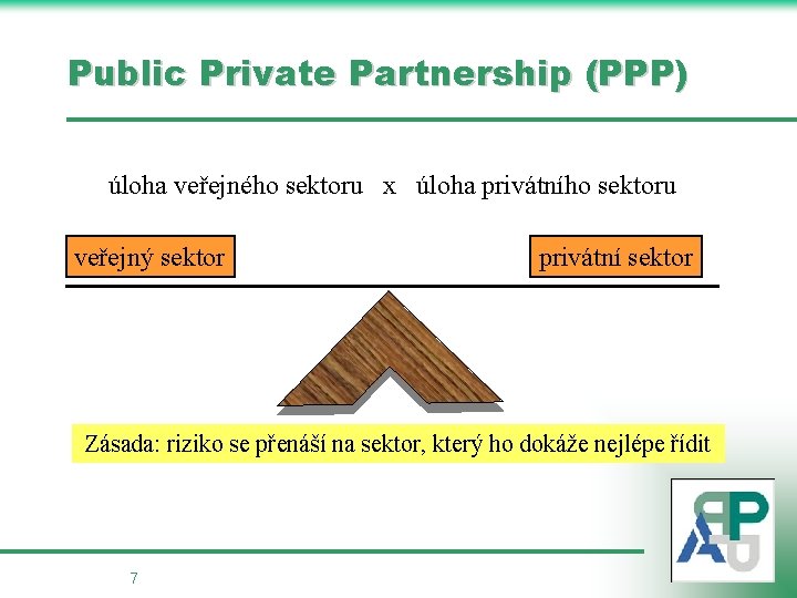 Public Private Partnership (PPP) úloha veřejného sektoru x úloha privátního sektoru veřejný sektor privátní