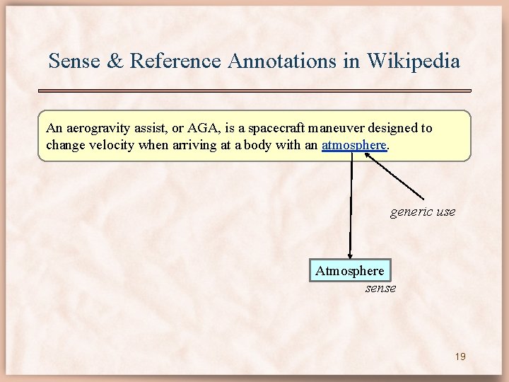 Sense & Reference Annotations in Wikipedia An aerogravity assist, or AGA, is a spacecraft