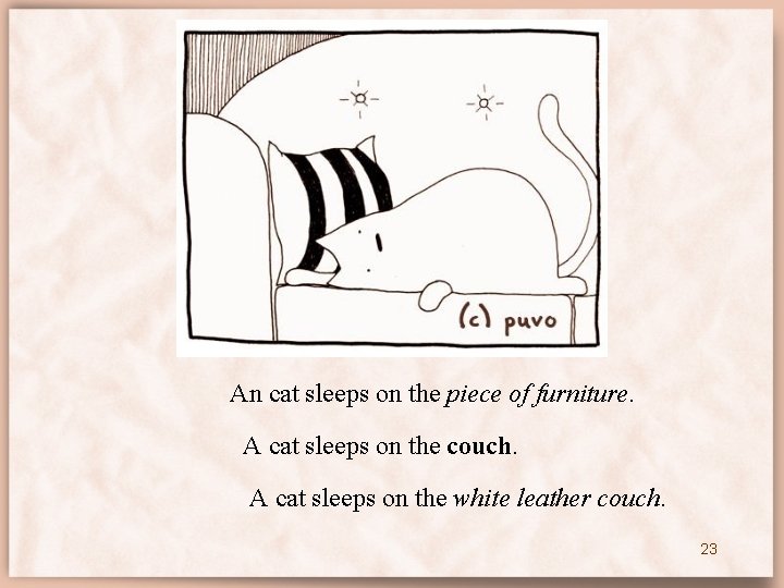 An cat sleeps on the piece of furniture. A cat sleeps on the couch.