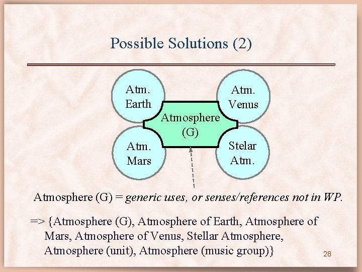 Possible Solutions (2) Atm. Earth Atmosphere (G) Atm. Mars Atm. Venus Stelar Atmosphere (G)