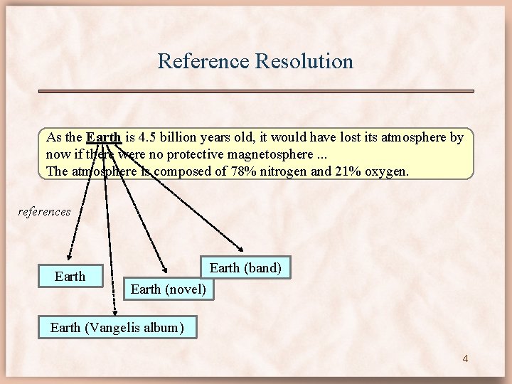 Reference Resolution As the Earth is 4. 5 billion years old, it would have