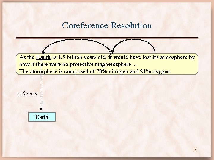 Coreference Resolution As the Earth is 4. 5 billion years old, it would have