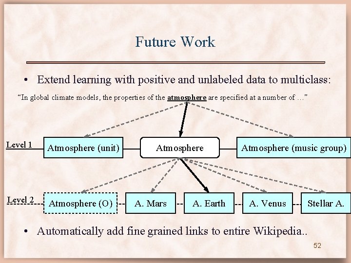 Future Work • Extend learning with positive and unlabeled data to multiclass: “In global