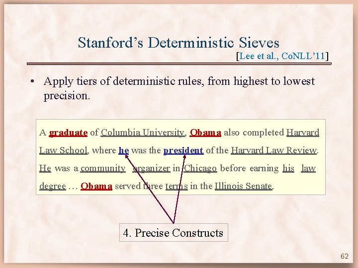 Stanford’s Deterministic Sieves [Lee et al. , Co. NLL’ 11] • Apply tiers of