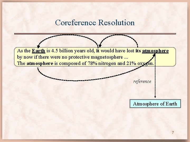 Coreference Resolution As the Earth is 4. 5 billion years old, it would have