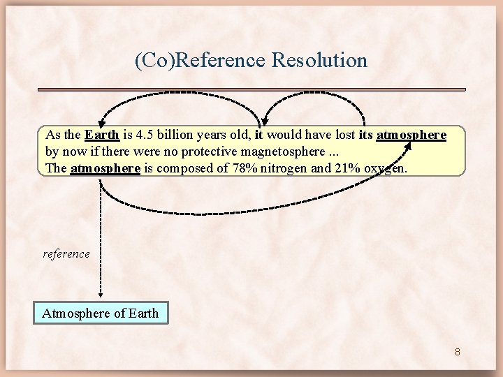 (Co)Reference Resolution As the Earth is 4. 5 billion years old, it would have