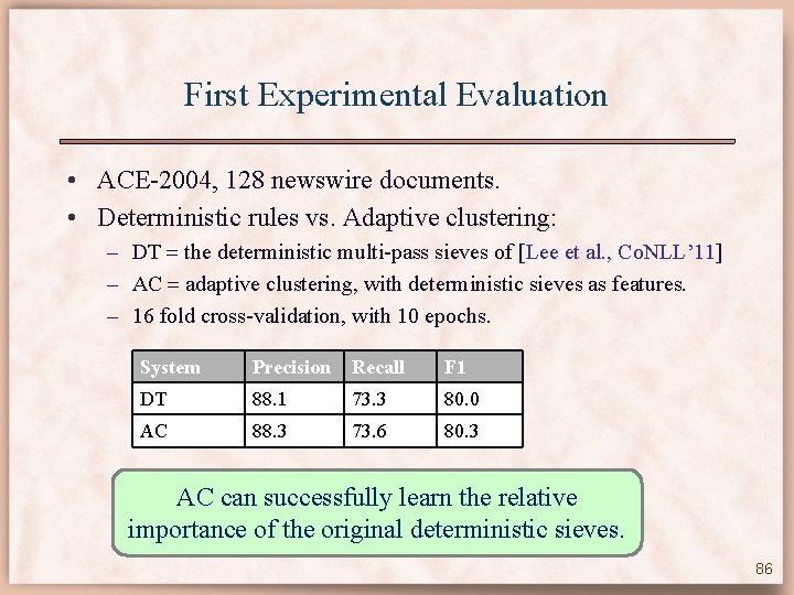 First Experimental Evaluation • ACE-2004, 128 newswire documents. • Deterministic rules vs. Adaptive clustering: