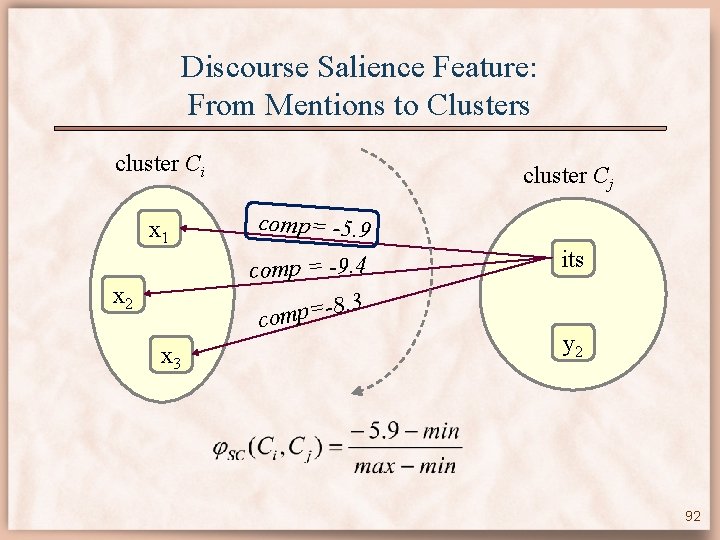 Discourse Salience Feature: From Mentions to Clusters cluster Ci x 1 cluster Cj comp=