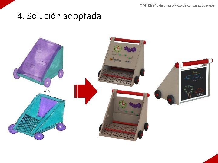 TFG: Diseño de un producto de consumo. Juguete 4. Solución adoptada 