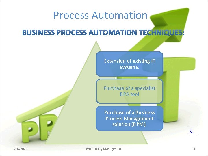 Process Automation Extension of existing IT systems. Purchase of a specialist BPA tool Purchase