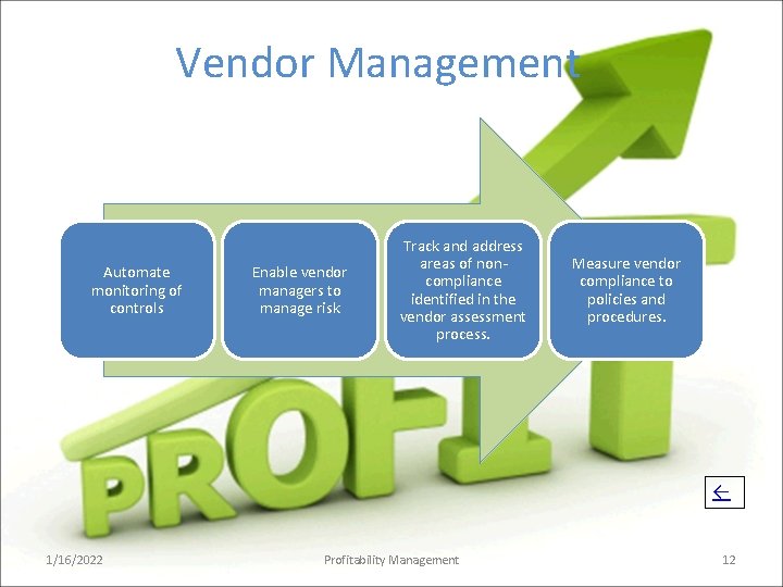 Vendor Management Automate monitoring of controls Enable vendor managers to manage risk Track and