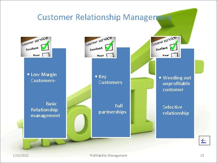 Customer Relationship Management • Low Margin Customers- Basic Relationship management • Key Customers Full
