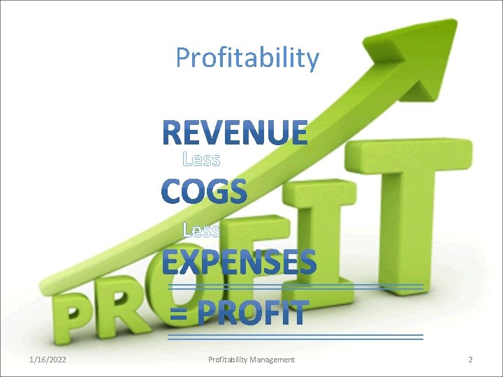 Profitability Less 1/16/2022 Profitability Management 2 