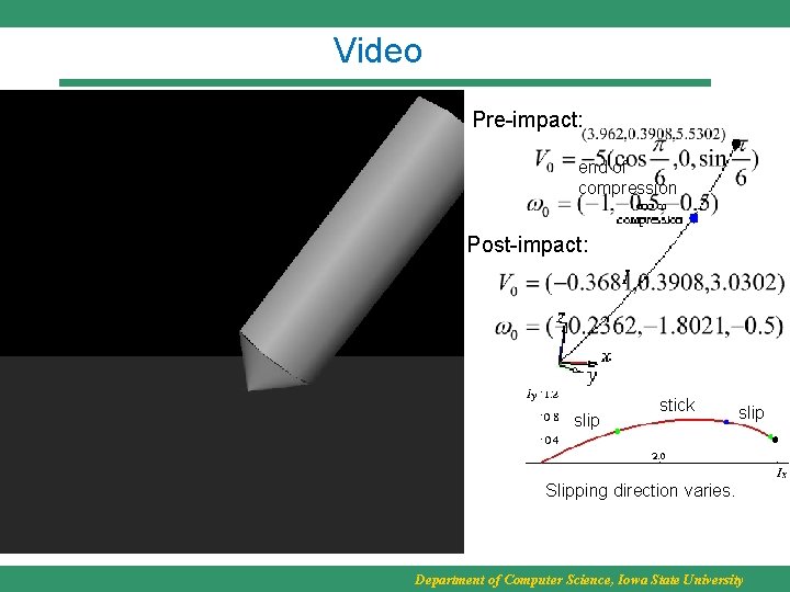 Video Pre-impact: end of compression Post-impact: slip stick slip Slipping direction varies. Department of
