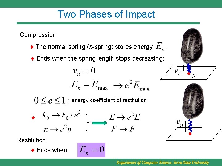 Two Phases of Impact Compression The normal spring (n-spring) stores energy . Ends when