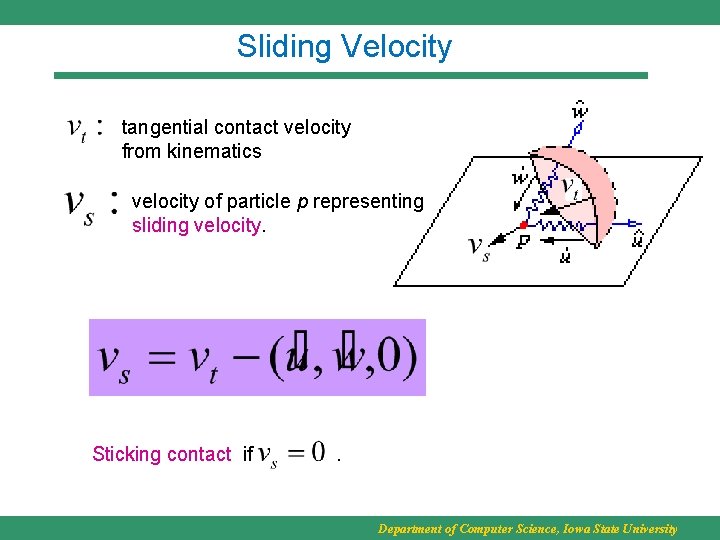 Sliding Velocity tangential contact velocity from kinematics velocity of particle p representing sliding velocity.