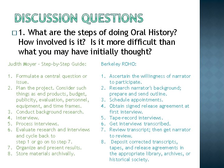 � 1. What are the steps of doing Oral History? How involved is it?