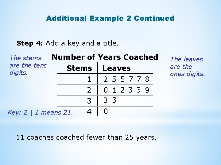 Additional Example 2 Continued Step 4: Add a key and a title. The stems