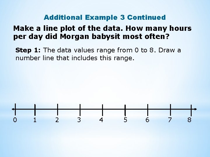 Additional Example 3 Continued Make a line plot of the data. How many hours