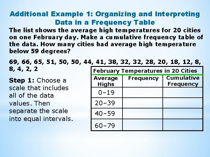 Additional Example 1: Organizing and Interpreting Data in a Frequency Table The list shows
