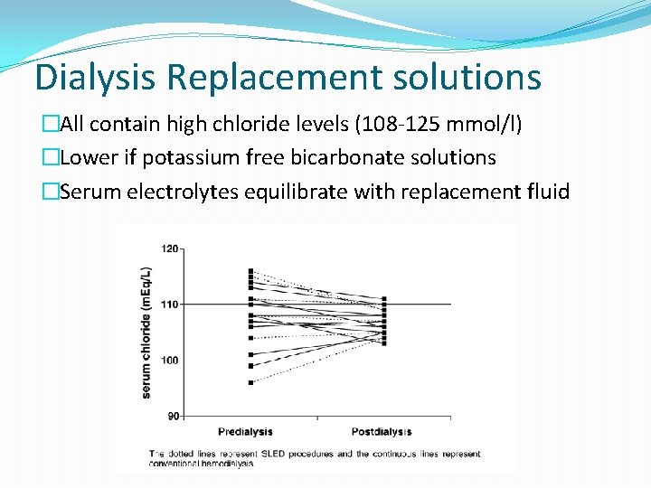 Dialysis Replacement solutions �All contain high chloride levels (108 -125 mmol/l) �Lower if potassium