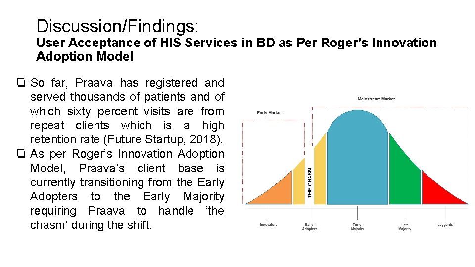Discussion/Findings: User Acceptance of HIS Services in BD as Per Roger’s Innovation Adoption Model