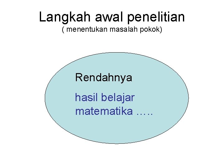 Langkah awal penelitian ( menentukan masalah pokok) Rendahnya hasil belajar matematika …. . 