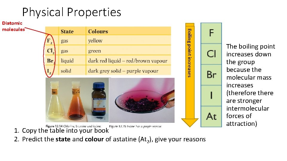 Physical Properties point increases Boiling point? Diatomic molecules 1. Copy the table into your