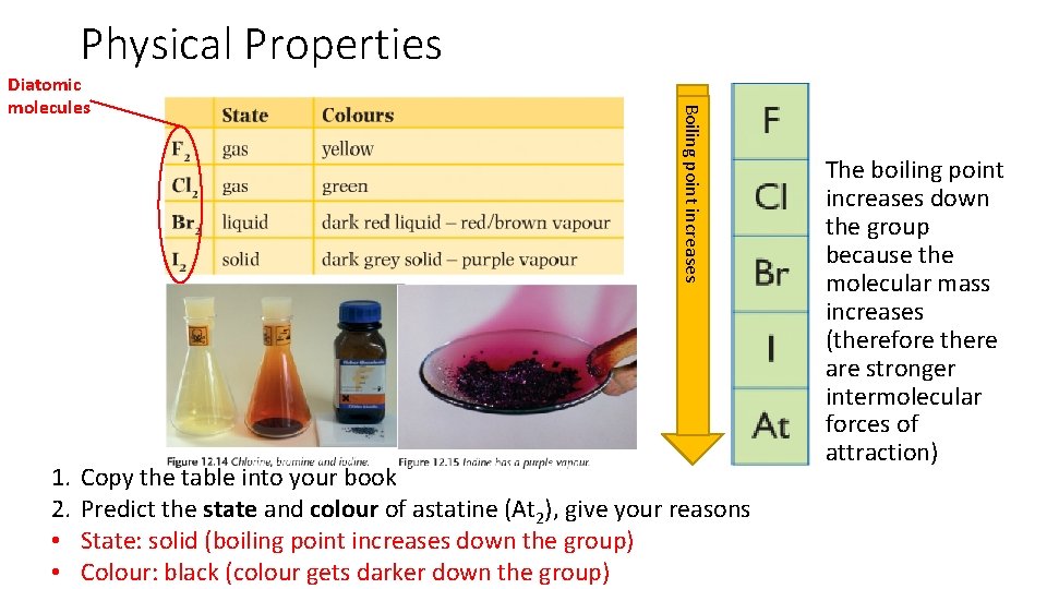 Physical Properties 1. 2. • • point increases Boiling point? Diatomic molecules Copy the