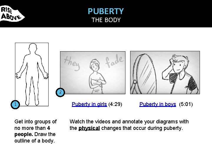 PUBERTY THE BODY 2 1 Get into groups of no more than 4 people.