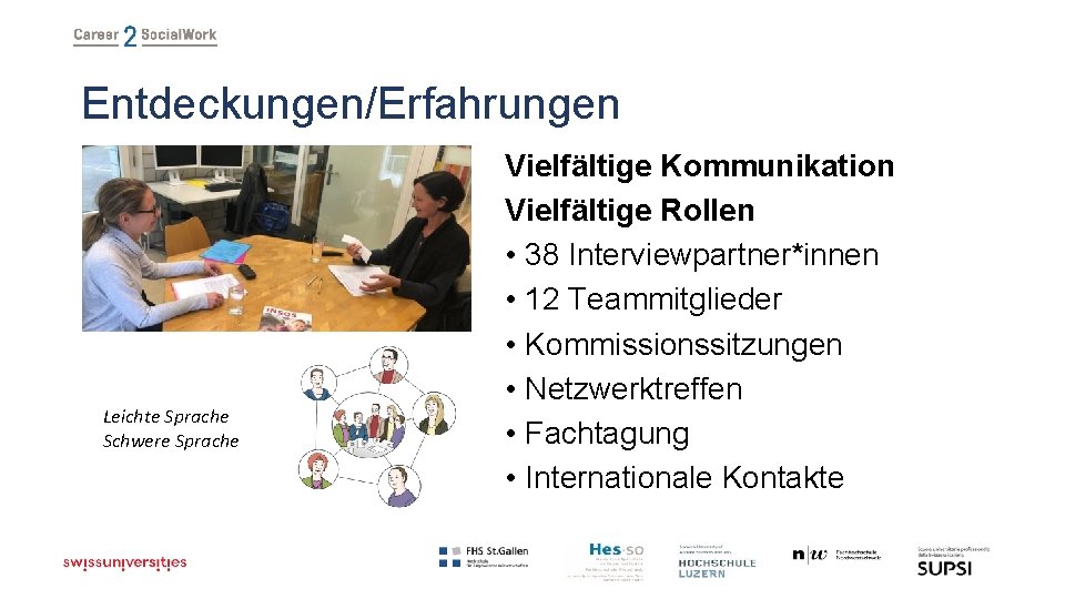 Entdeckungen/Erfahrungen Leichte Sprache Schwere Sprache Vielfältige Kommunikation Vielfältige Rollen • 38 Interviewpartner*innen • 12