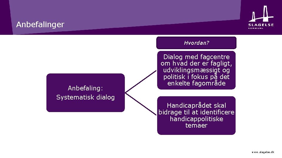 Anbefalinger Hvordan? Anbefaling: Systematisk dialog Dialog med fagcentre om hvad der er fagligt, udviklingsmæssigt