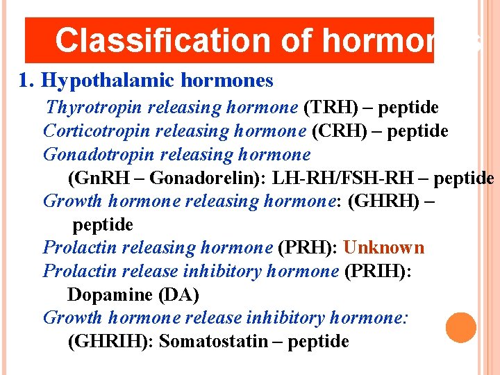 Classification of hormones 1. Hypothalamic hormones Thyrotropin releasing hormone (TRH) – peptide Corticotropin releasing