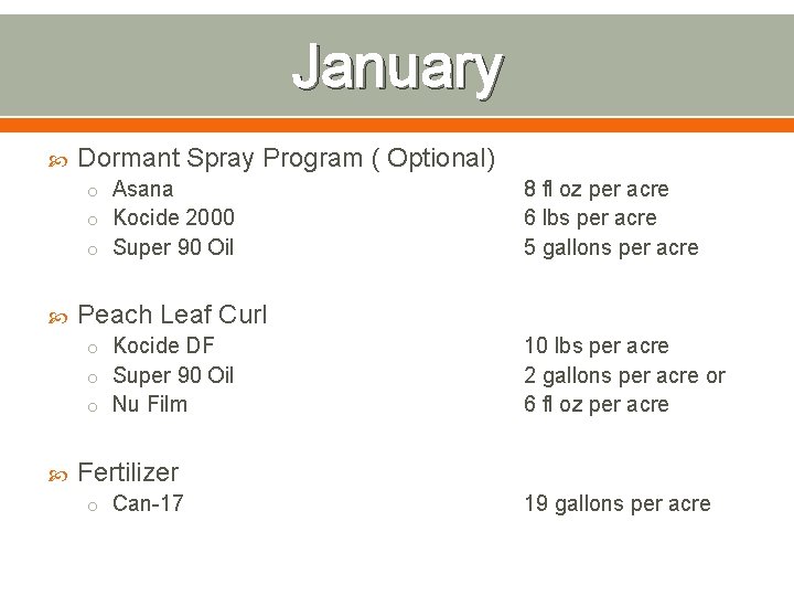 January Dormant Spray Program ( Optional) o Asana o Kocide 2000 o Super 90