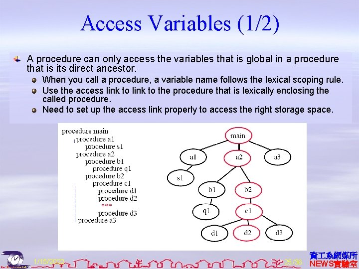 Access Variables (1/2) A procedure can only access the variables that is global in