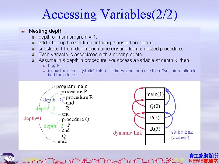 Accessing Variables(2/2) Nesting depth : depth of main program = 1. add 1 to