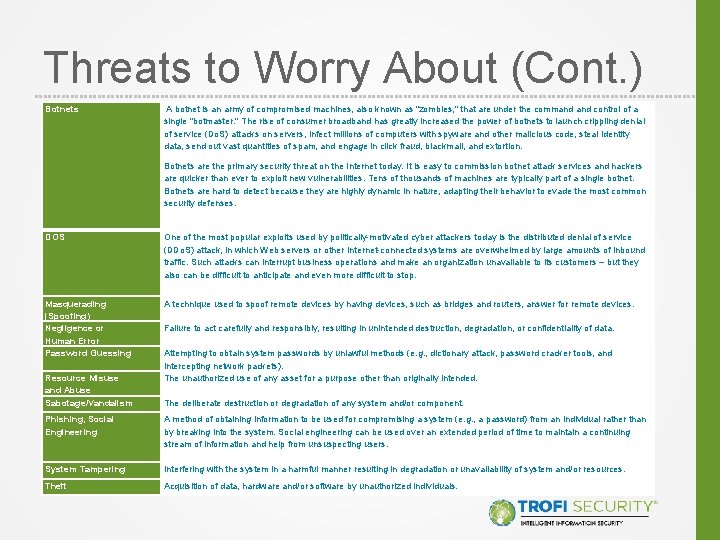 Threats to Worry About (Cont. ) Botnets A botnet is an army of compromised
